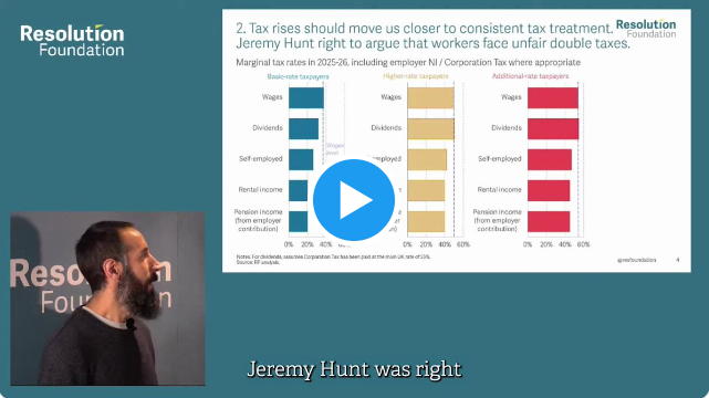 Growing support for simpler (but, sadly, not yet for lower) taxes